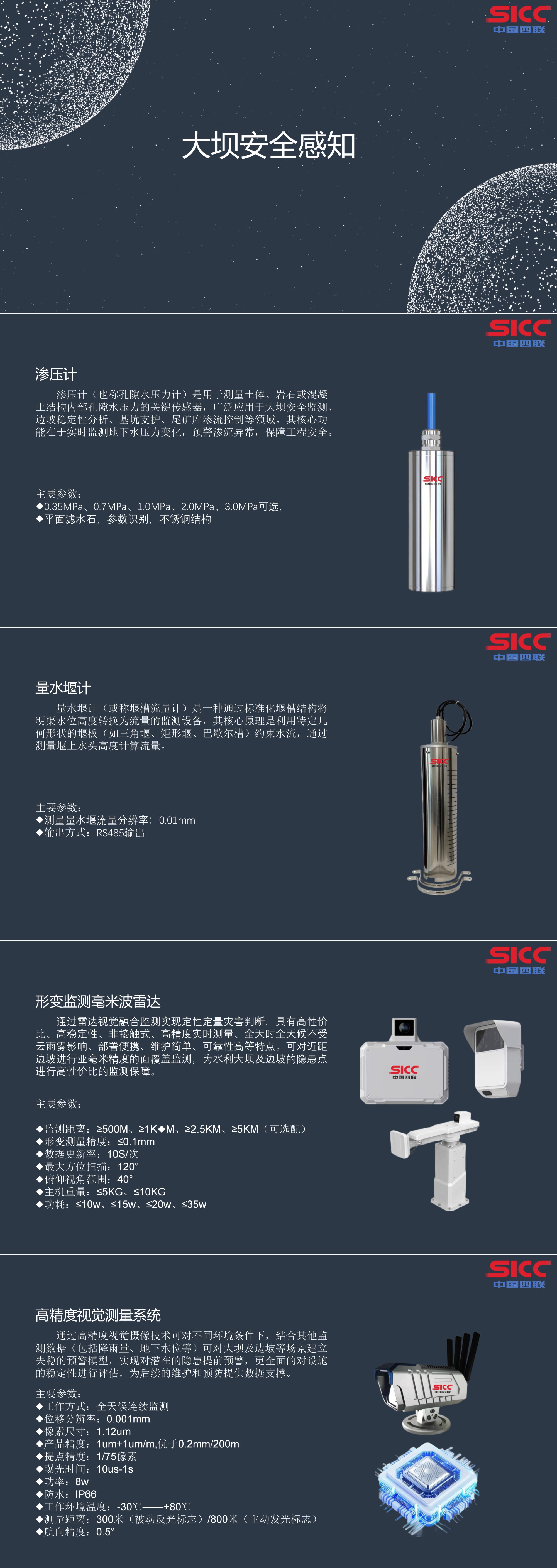 水壩需要防范裂縫、滲透、形變、滑坡風(fēng)險，四聯(lián)集團發(fā)布的這四款傳感器全面擔(dān)當(dāng)守護神.jpg